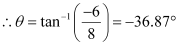 NCERT Solutions Class 11 Physics Chapter 4 - Laws of Motion